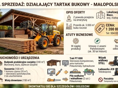 Lokal Biecz