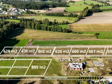 Działka budowlana Czekanów
