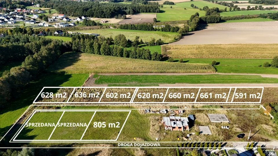 Działka budowlana Czekanów