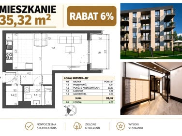 Mieszkanie Kraków