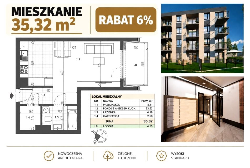 Mieszkanie Kraków