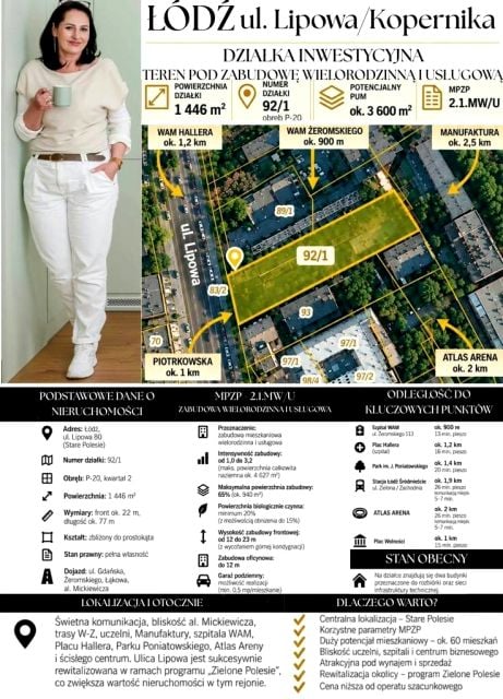 Sprzedam działkę Łódź - 1 446 m²