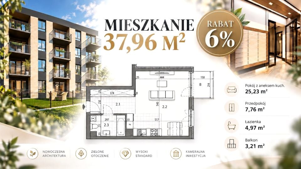 Mieszkanie Kraków