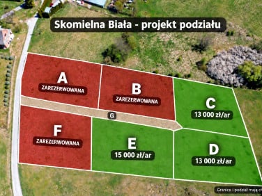 Działka Skomielna Biała