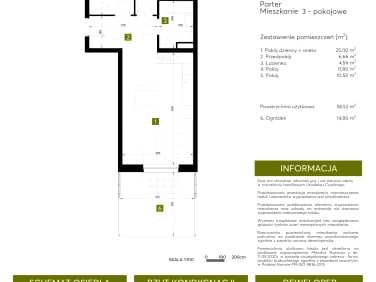 Mieszkanie Wrocław