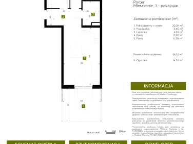 Mieszkanie Wrocław