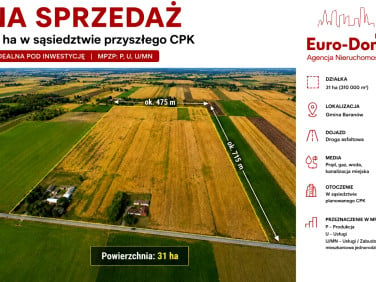 Działka inwestycyjna Baranów