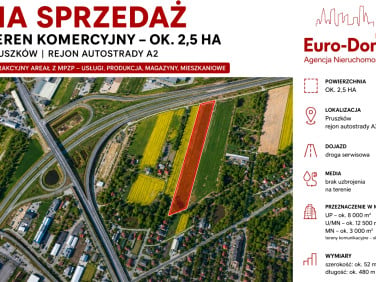 Działka inwestycyjna Pruszków
