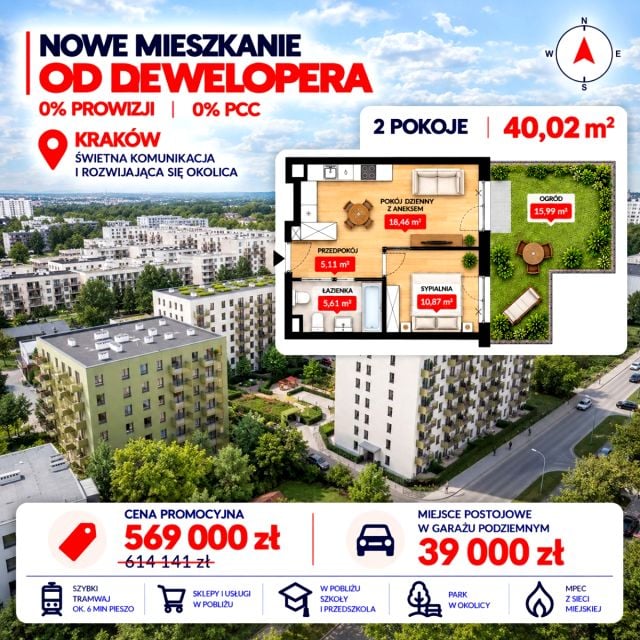 Mieszkanie Kraków sprzedaż