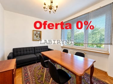 Mieszkanie Częstochowa