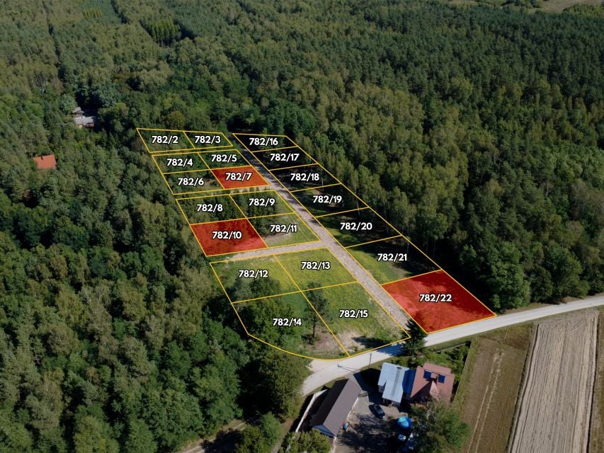 Działka budowlana Sitkówka