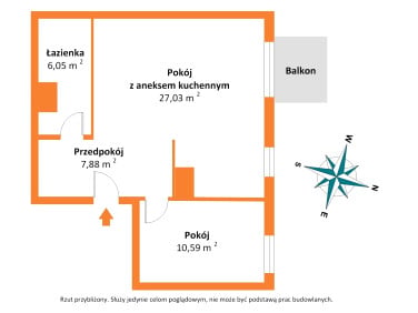 Mieszkanie Łódź