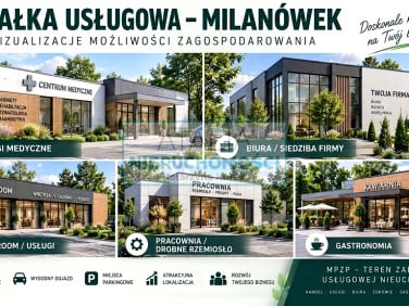 Działka usługowa Milanówek