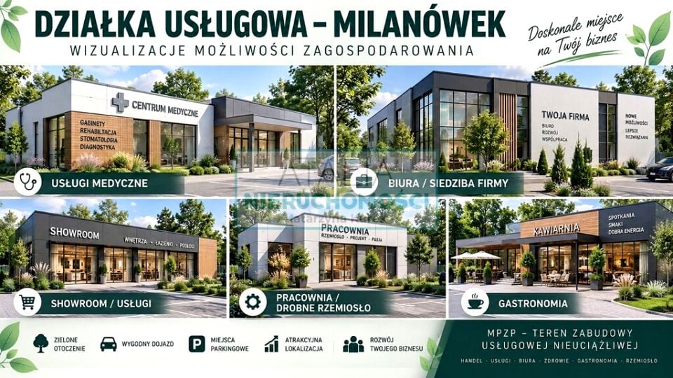 Działka usługowa Milanówek