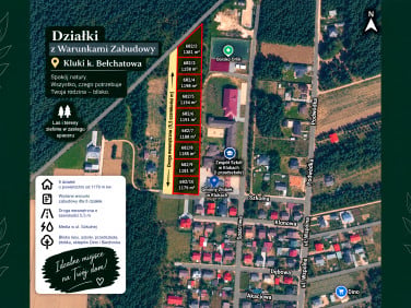 Działka Kluki