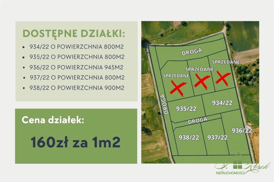 Działka Orzesze