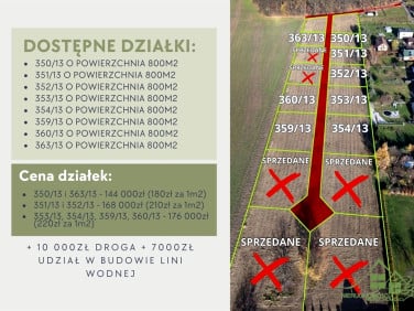 Działka budowlana Orzesze sprzedam