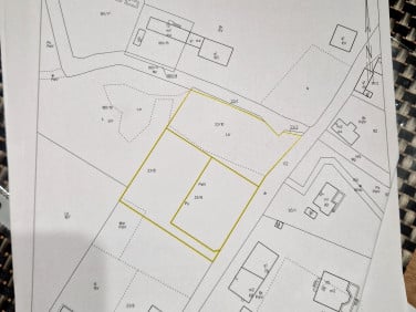 Działka budowlana Dąbrowa Górna sprzedam