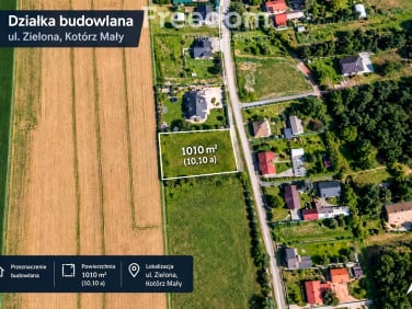 Działka budowlana Kotórz Mały