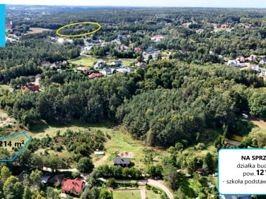 Działka Koleczkowo
