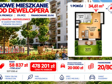 Mieszkanie Kraków