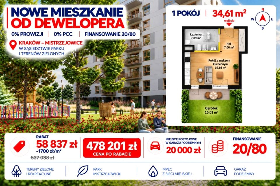 Mieszkanie Kraków
