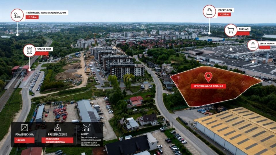 Działka Gdańsk