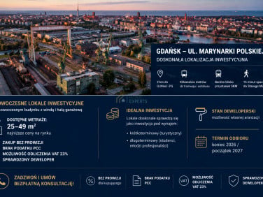 Mieszkanie Gdańsk