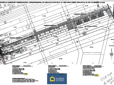 Działka inwestycyjna Warszawa