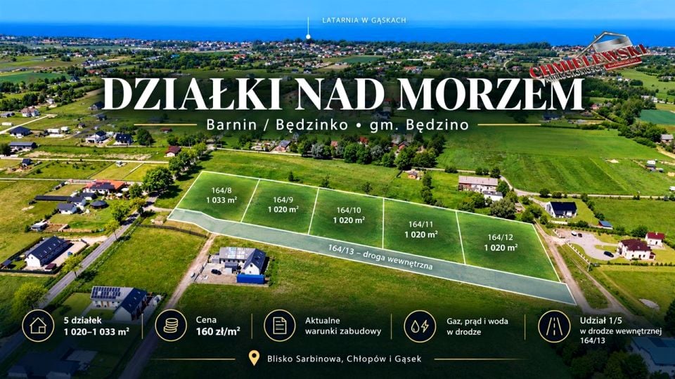 Działka budowlana Będzinko