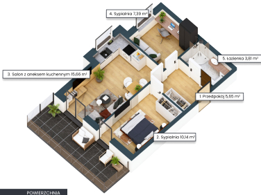 Mieszkanie Gdańsk sprzedaż