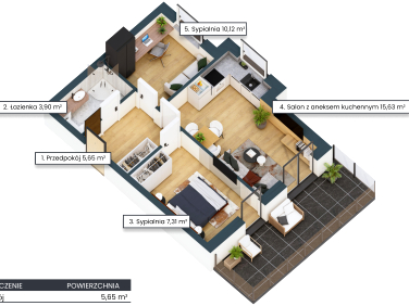 Mieszkanie Gdańsk sprzedaż