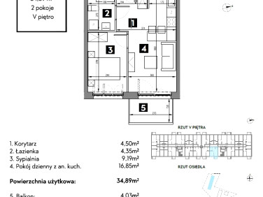 Mieszkanie Wrocław sprzedaż