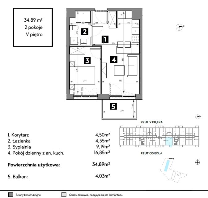 Mieszkanie Wrocław sprzedaż