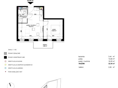 Mieszkanie Wrocław sprzedaż