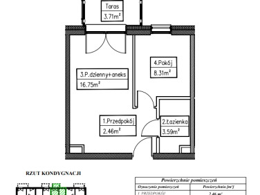 Mieszkanie Wrocław sprzedaż
