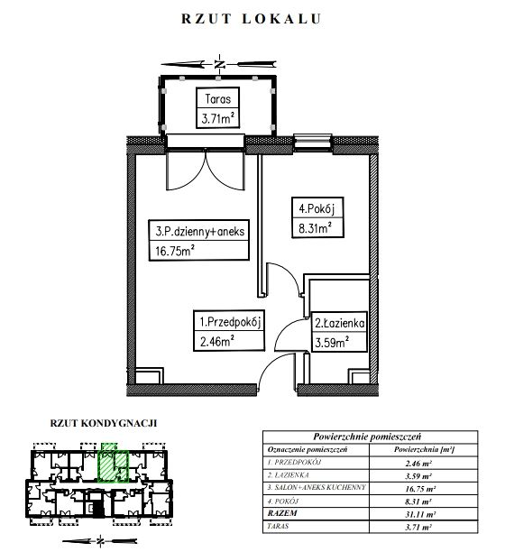 Mieszkanie Wrocław sprzedaż
