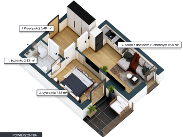 Mieszkanie Gdańsk sprzedaż