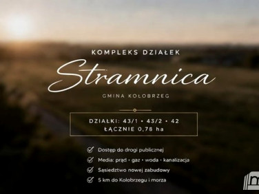 Działka budowlana sprzedam