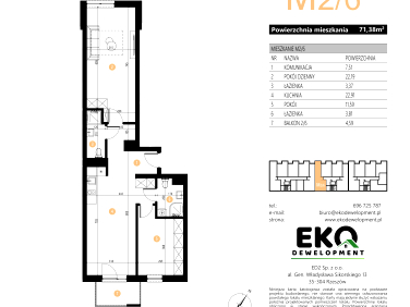 Mieszkanie Rzeszów sprzedaż