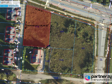 Działka usługowa Gdańsk