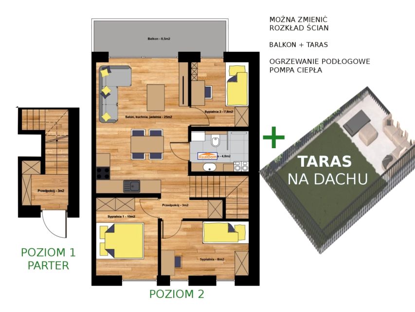 Mieszkanie Kraków sprzedaż
