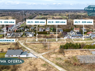 Działka Zduńska Wola