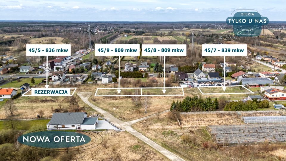 Działka Zduńska Wola