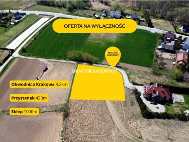 Działka Książniczki