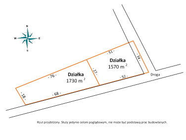 Działka budowlana Ornontowice