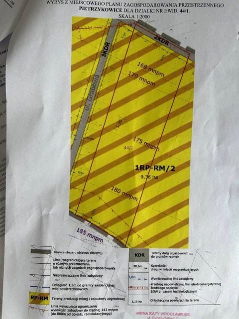 Działka siedliskowa Smolec