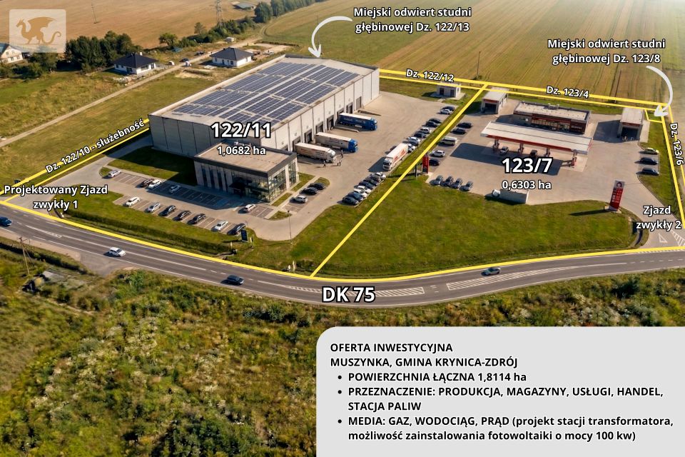 Działka inwestycyjna Muszynka