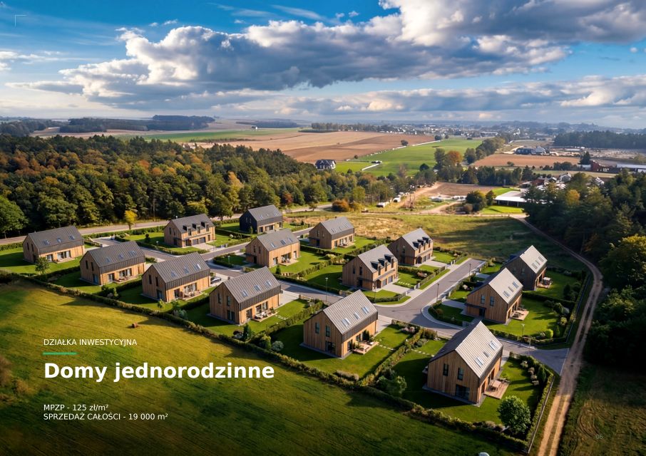 Działka budowlana Bukowina