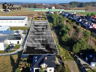 Działka inna Chwaszczyno